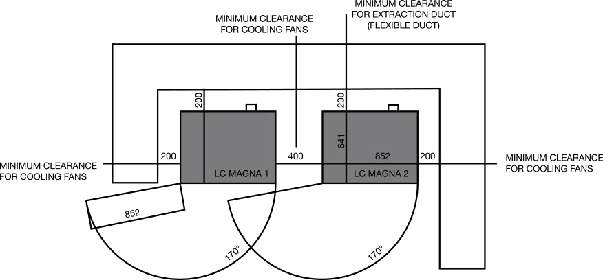 LC-Magna-Multiple-Magnas-4