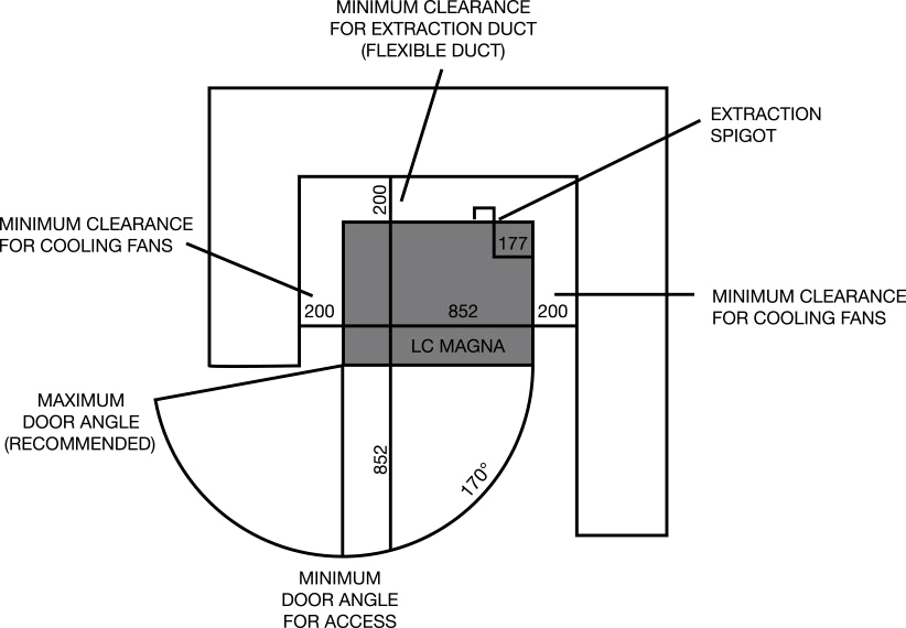 LC-Magna-Open-Door-Figure-3