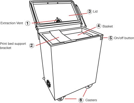 Air-wash-L-at-a-glance