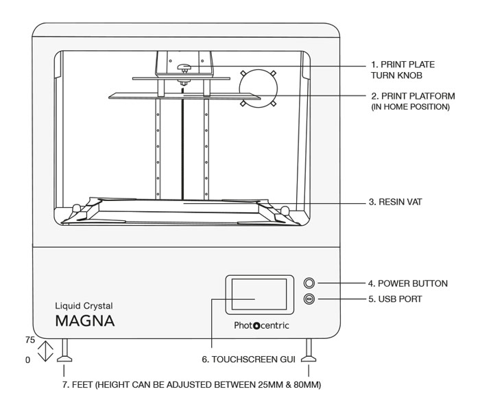 Magna Front View